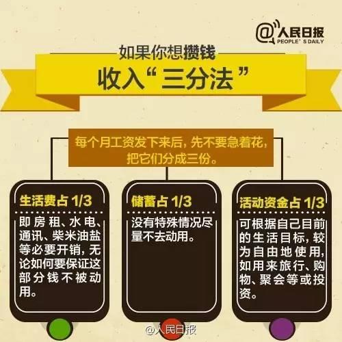 無(wú)論你的月收入多少，一定記得分成 3 份！