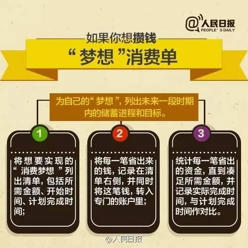 無(wú)論你的月收入多少，一定記得分成 3 份！