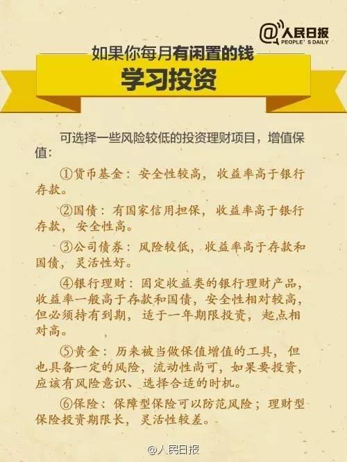 無(wú)論你的月收入多少，一定記得分成 3 份！