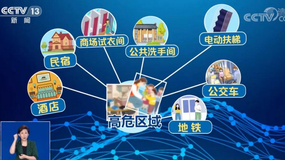 針孔攝像頭，讓人“躺平”